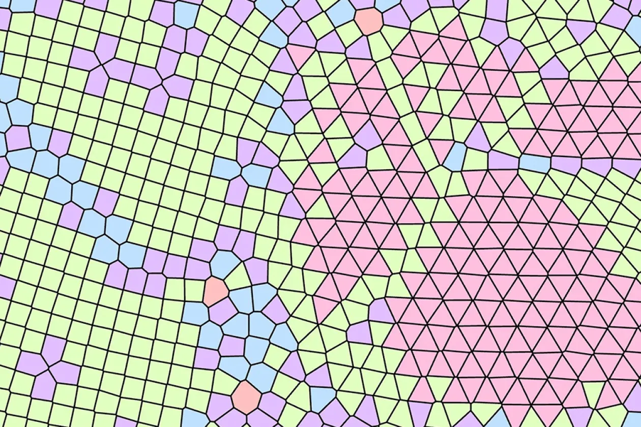 Grafik der Ergebnisse