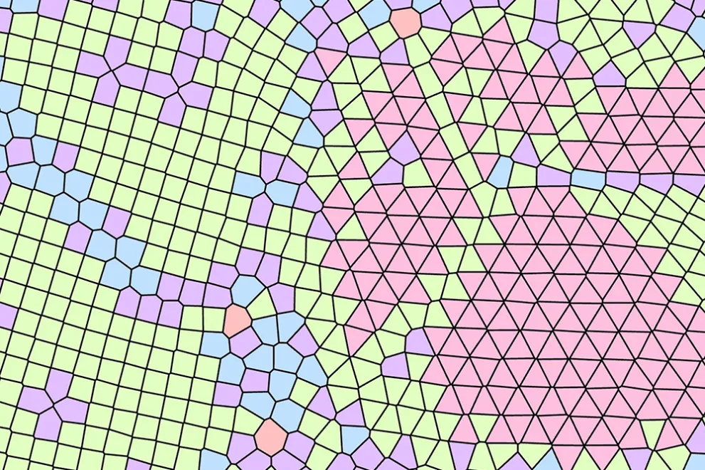 Grafik der Ergebnisse