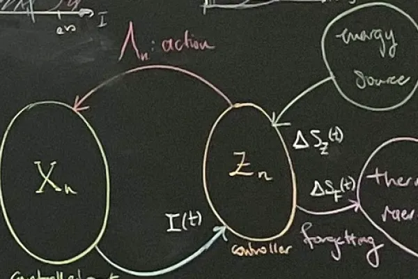 Theoretical approaches to understanding and harnessing complex interactions are multidisciplinary, drawing on concepts and techniques from nonlinear and non-equilibrium statistical physics, control theory, and machine learning.